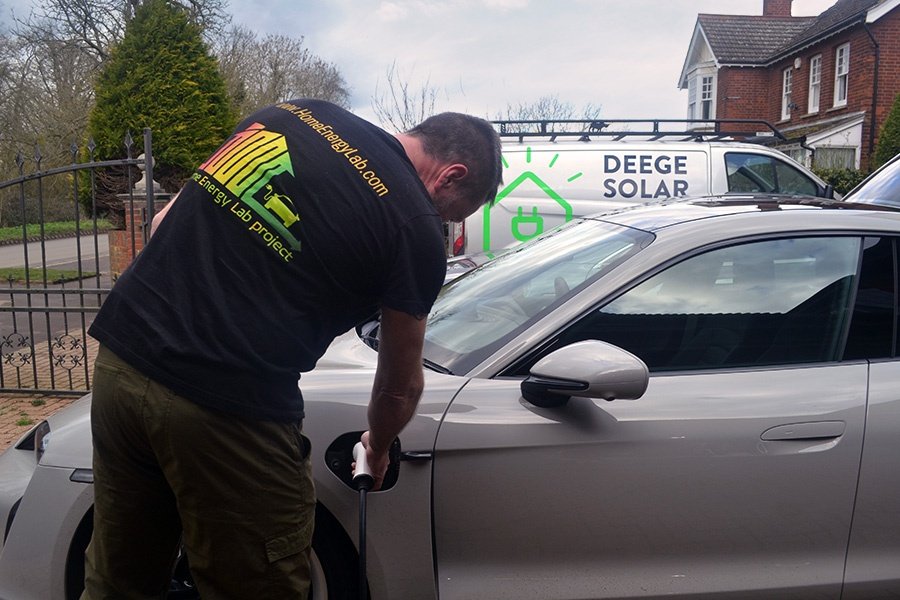 Home Energy Lab Project And Deege Solar