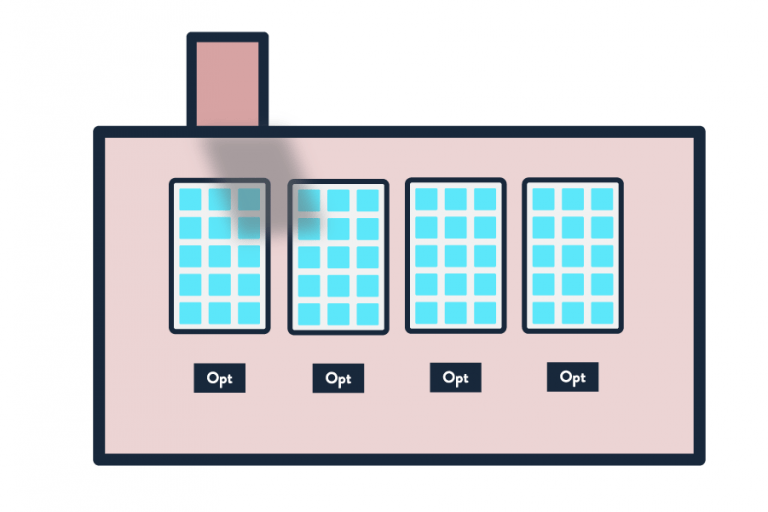 Solar PV DC Optimiser System