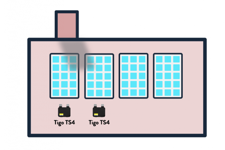 Solar Panels With Tigo Optimiser