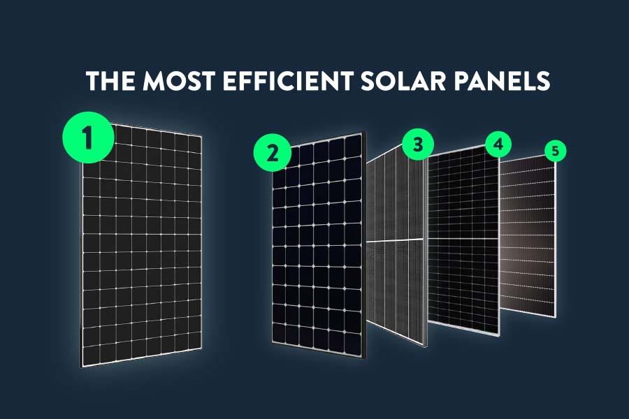 Most Efficient Solar Panels
