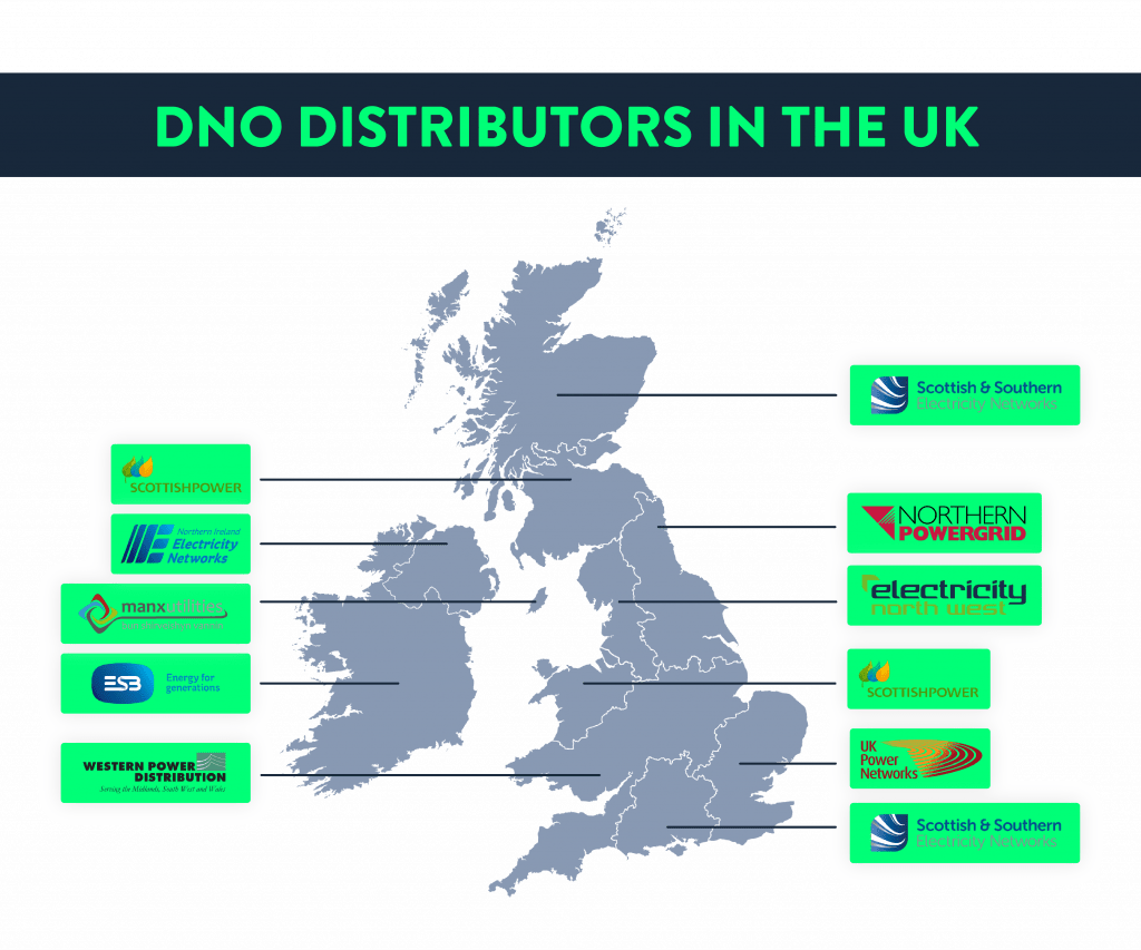 DNO Distributors In The UK