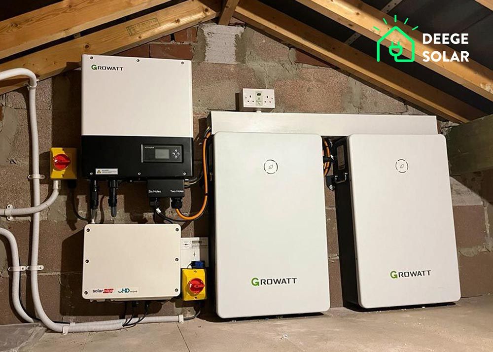 Growatt system review