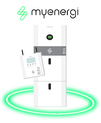 myenergi libbi battery