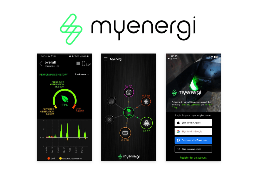 myenergy monitoring app