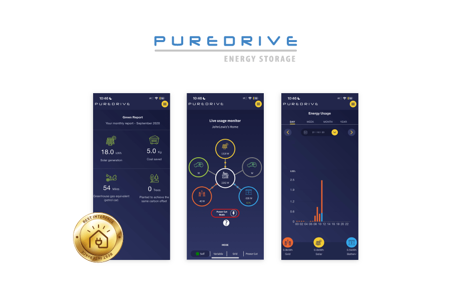 puredrive battery monitoring