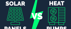 heat pumps vs solar panels