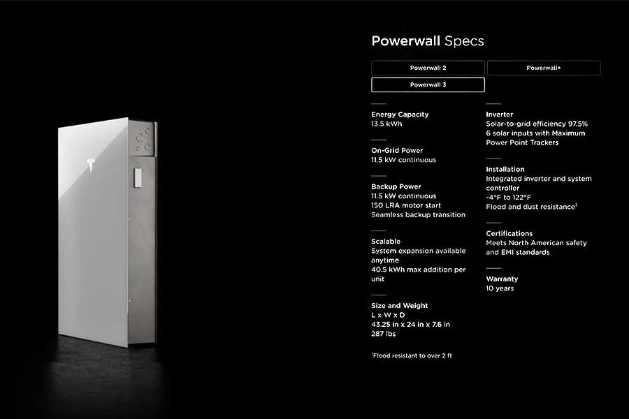 Tesla Powerwall 3 Specifications